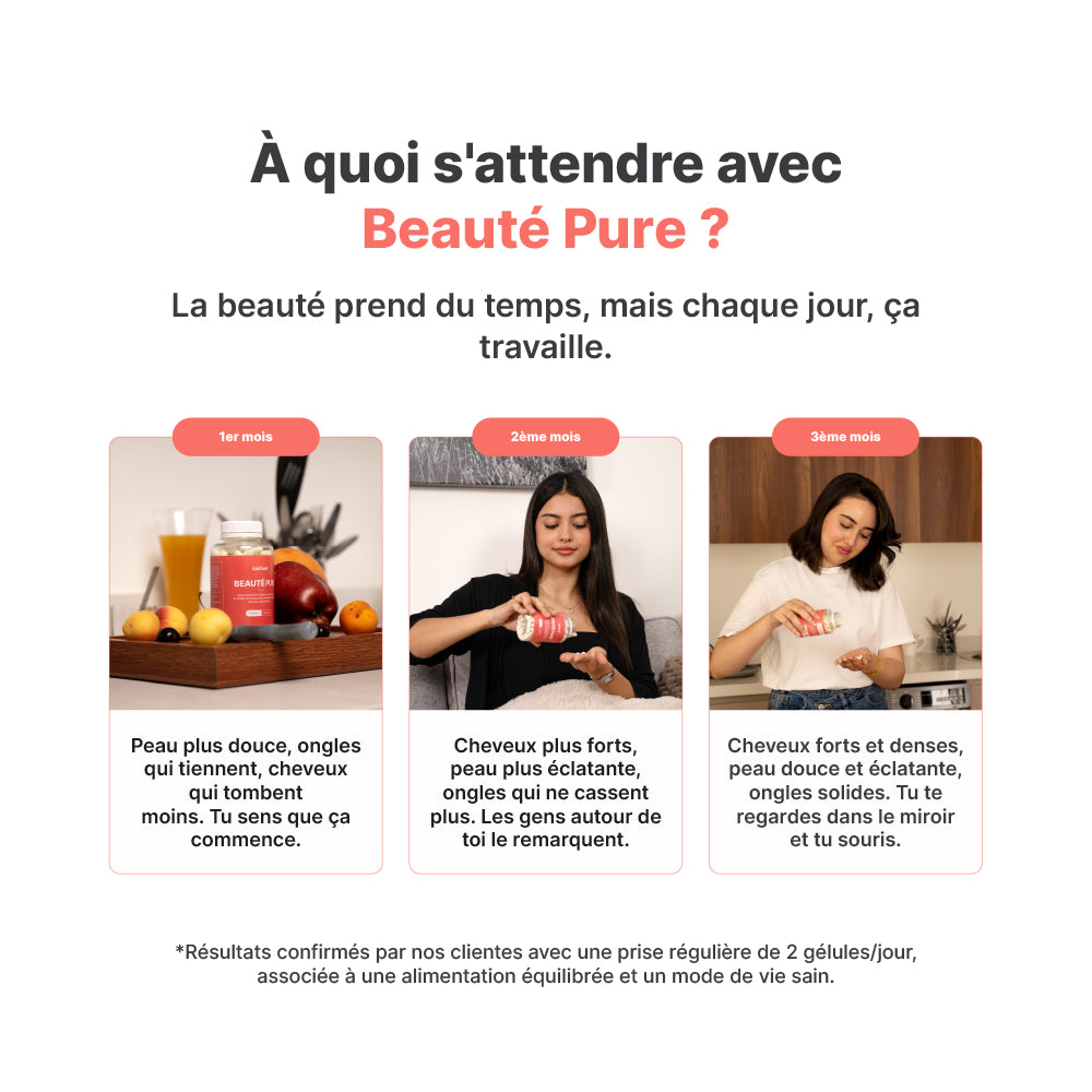 Beauté Pure - Complément Alimentaire