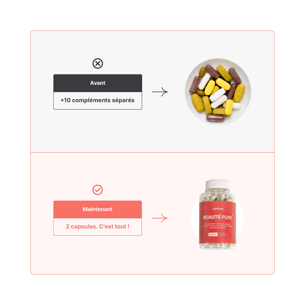 Beauté Pure - Complément Alimentaire
