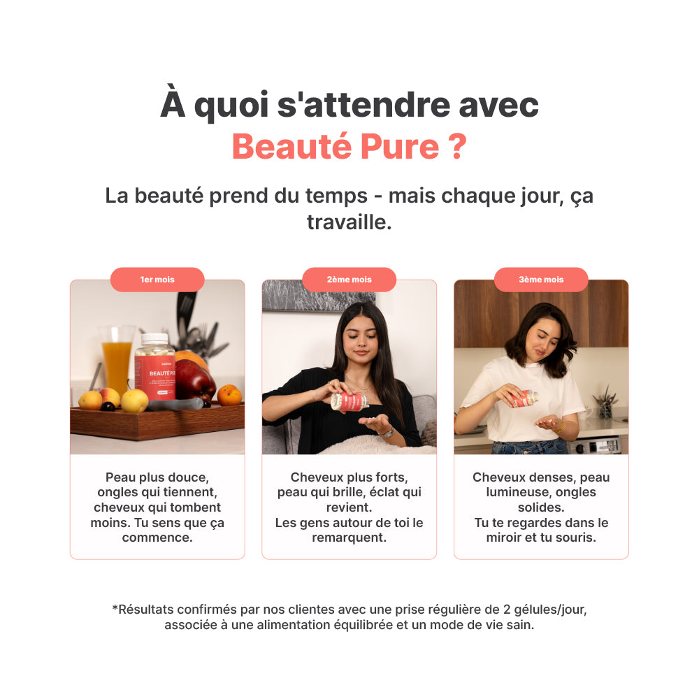 Beauté Pure - Complément Alimentaire
